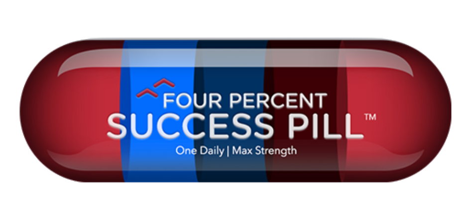 Four Percent Challenge Review Success Pill